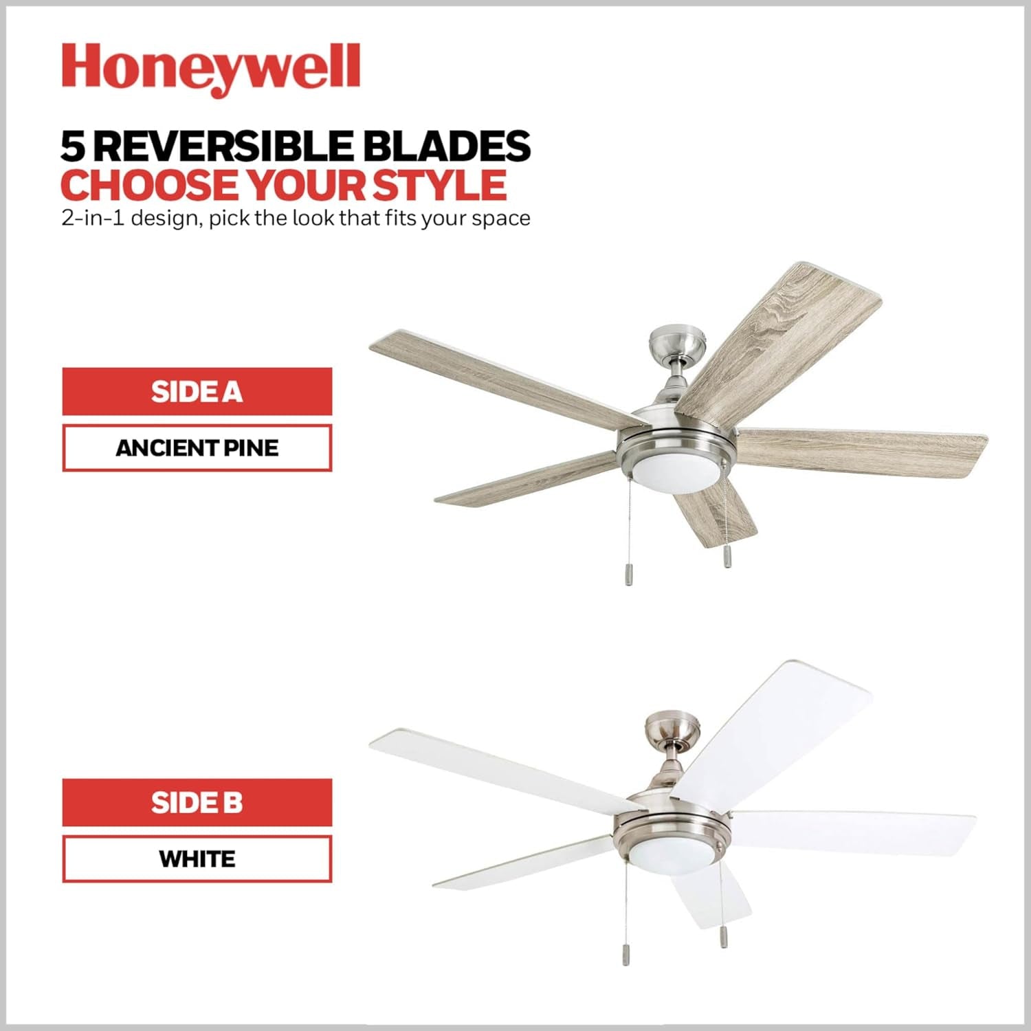 Ventnor 52 Inch Indoor Ceiling Fan LED Light For Rooms-3
