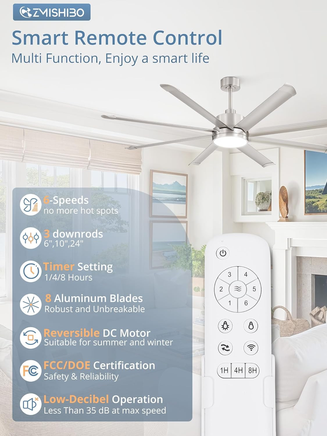 72 Inch Industrial Ceiling Fan Commercial Grade Damp Rated