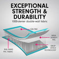 NNEDPE 3m x 1m Air Track Inflatable Gymnastics Tumbling Mat - Green