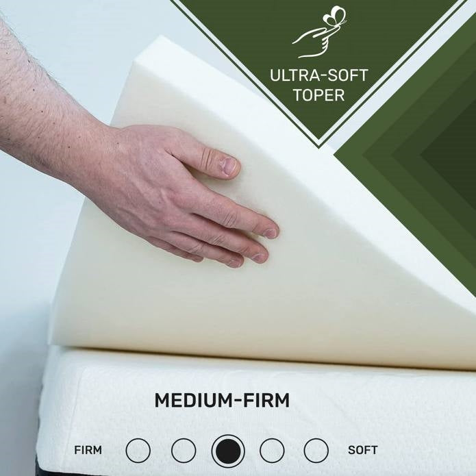 Twin Size 2 Inch Thick Plush High Density Foam Mattress Topper - Medium Firm-3