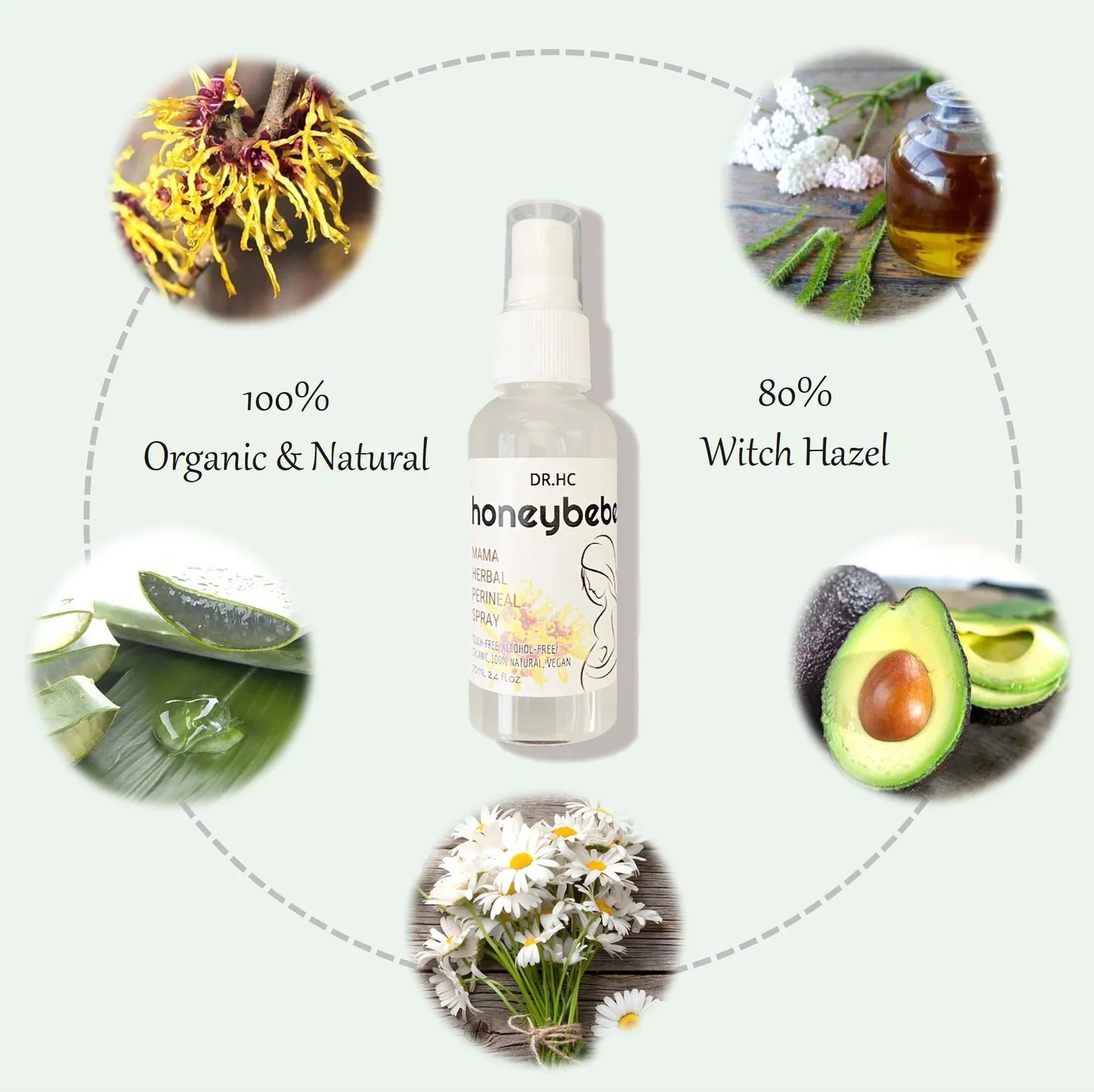DR.HC Honeybebe' Mama Herbal Perineal Spray for Postpartum Recovery (100% Organic, Natural & Vegan) (70ml, 2.4 fl.oz.)