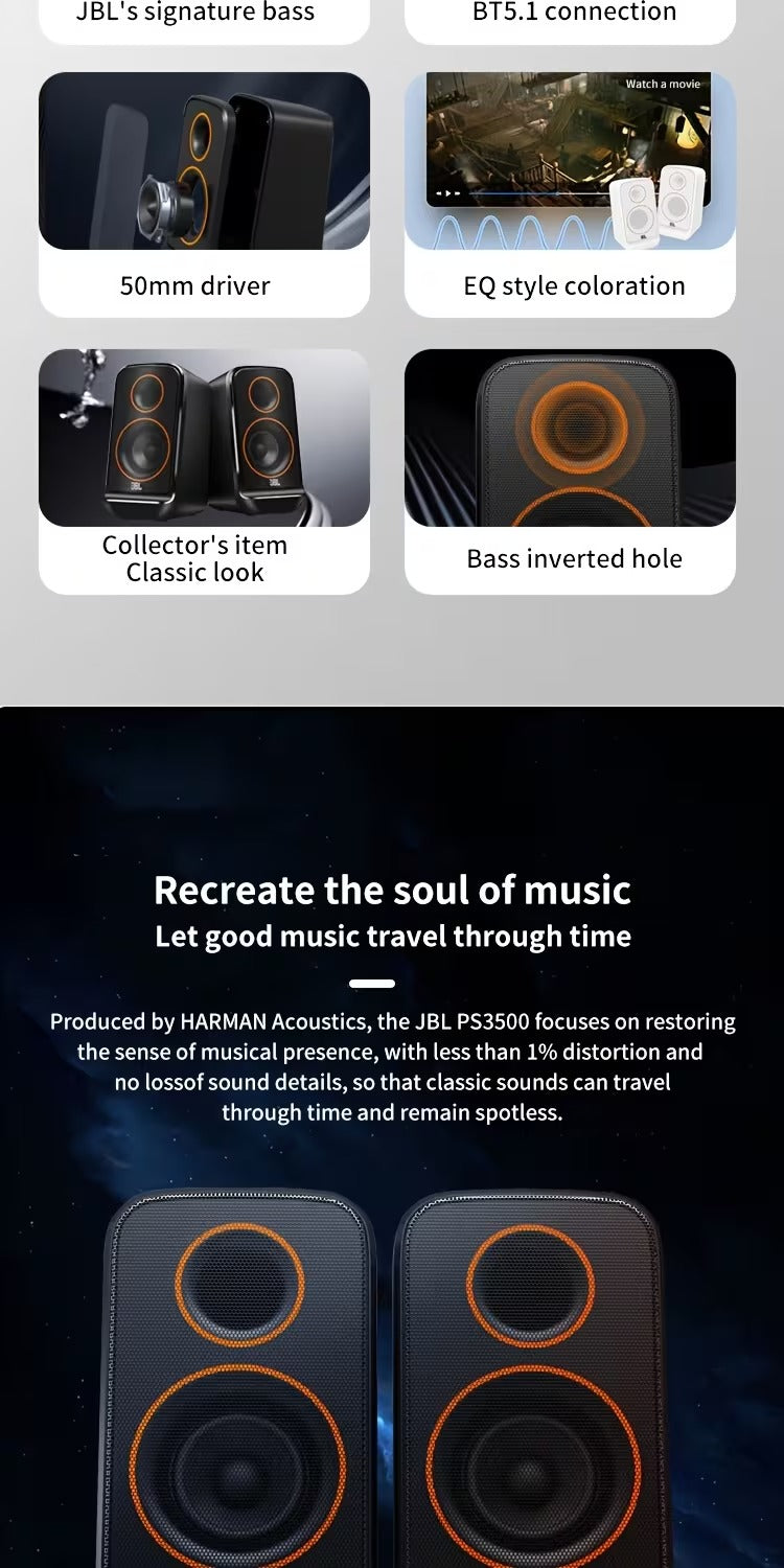 NNETM Stereo Wireless Desktop Speakers 150W
